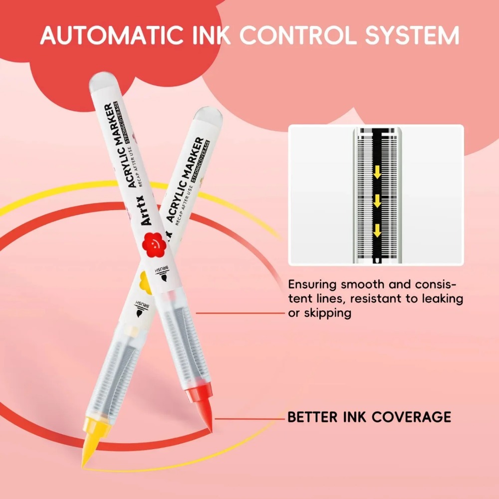 Arrtx – stylos à peinture acry - Copic Marker Classic avis et prix